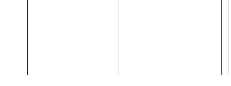 Barogramm